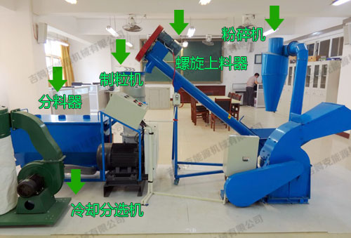 簡單的飼料顆粒機組由飼料顆粒機+螺旋上料機+飼料粉碎機+冷卻分選機等設備即可生產(chǎn)